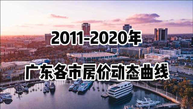 20112020年广东各市房价动态曲线