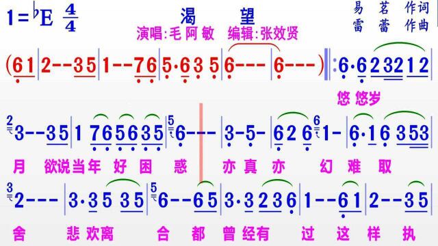 毛阿敏演唱《渴望》的彩色动态简谱