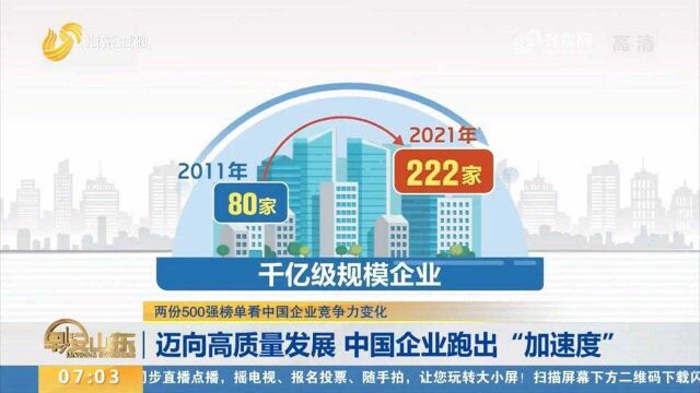 关注!2021年143家中国企业入围世界500强,全球竞争力显著提高