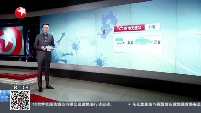 河北:邢台市报告2例外省输入无症状感染者