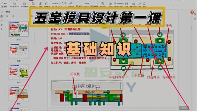 五金模具设计第一步,CAD软件的基础操作及模具基础知识