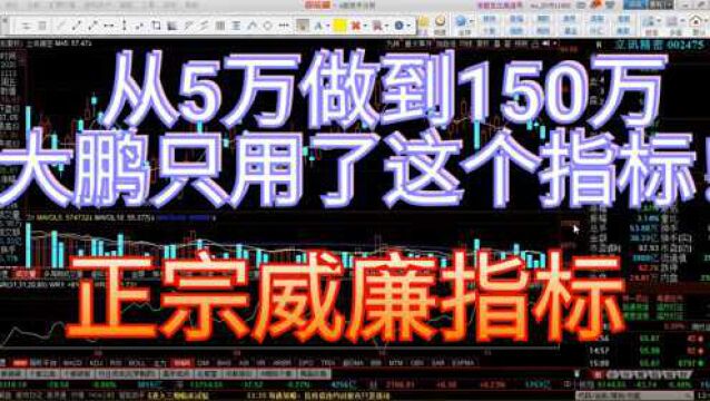 【干货分享】改良威廉指标,从5万到150万的交易之路!