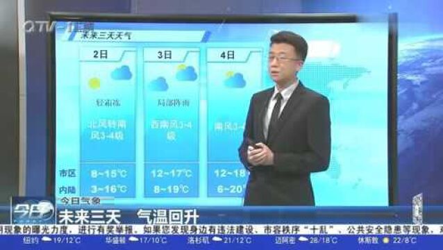 天气预报:冷空气带来小幅降温!青岛2日轻霜冻,3日局部阵雨