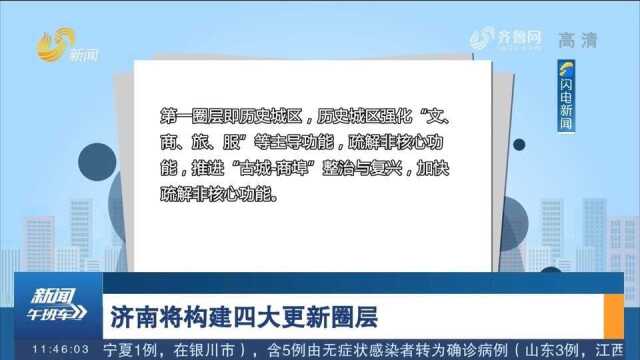 《济南市城市更新专项规划(征求意见稿)》公开征求意见