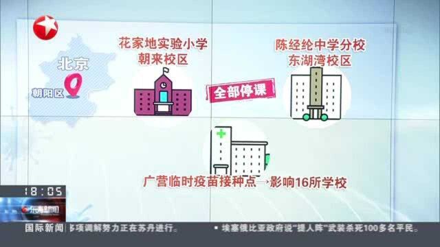 今天0时至11时北京昌平区新增本土确诊病例4例 来自同一家庭