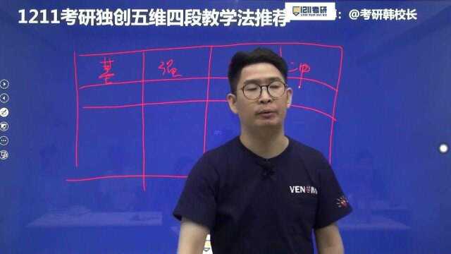 计算机14:计算机考研全程复习规划介绍