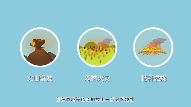 生态环境科普|又到雾霾高发季,雾和霾究竟有啥区别和联系?