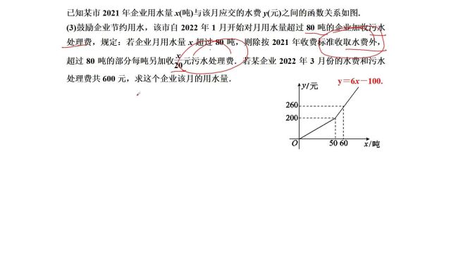 用水量有关的方案设计类函数应用题