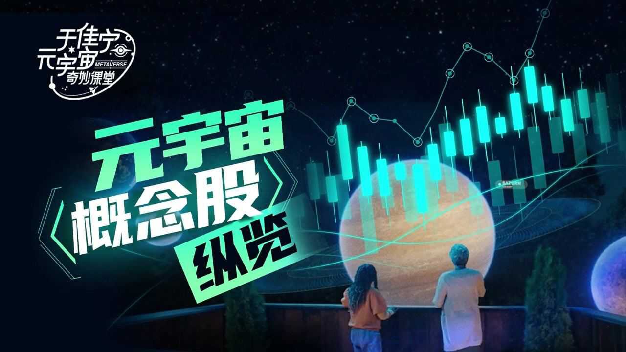 元宇宙概念股