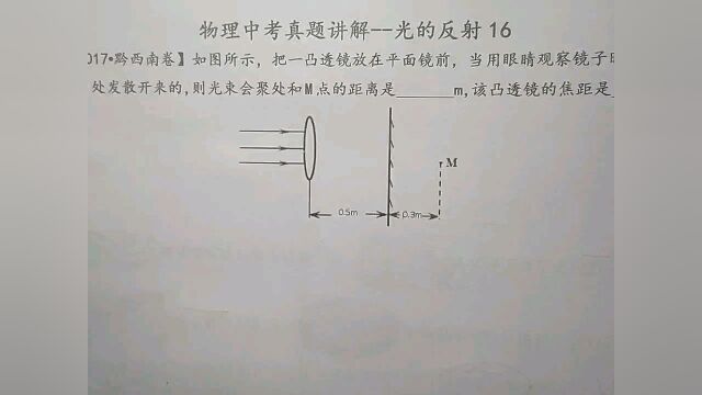 凸透镜放在平面镜前,试求凸透镜的焦距