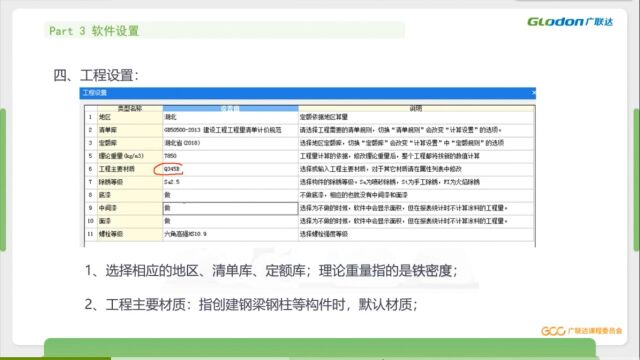 万工带你解析钢结构技术及门刚建模技巧8钢构材质和防火设置以及现场答题