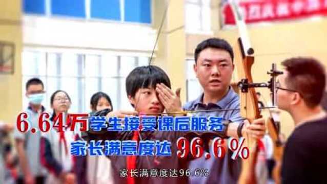 (转发)重磅!梁溪教育2021年度“十件大事”揭晓!