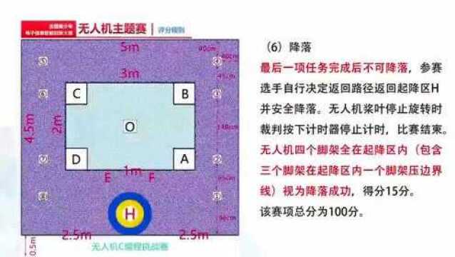 全国青少年电子信息智能创新大赛 智能机器人类赛项看这里