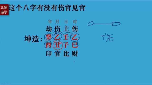 5.八字看女命伤官见官的影响