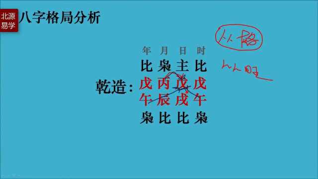 1.八字中脑力劳动还是体力劳动