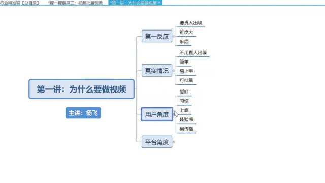 视频获客方法,搜一搜批量操作