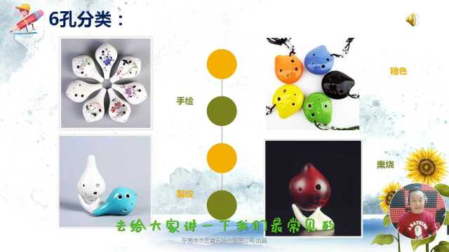 第二讲 陶笛分类(字幕)