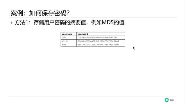 陈涛•密码学通识(08) 散列算法