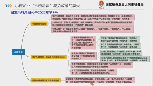 2022年“六税两费”减免政策扩围及适用规定