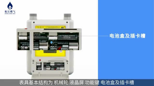 封控期间,家中的燃气表出现故障怎么办?你可以这样操作→