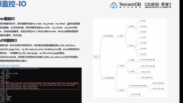 数据库“自动驾驶”,腾讯云原生数据库 X AI 探索与突破!