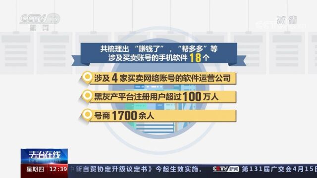 购物软件变脸竟成买卖个人信息软件,一些技术开发人员沦为电诈帮凶