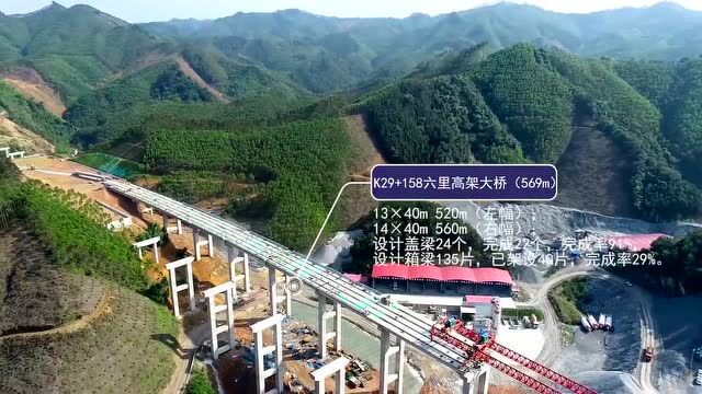 航拍直击!河池这些在建高速公路进度视频公布