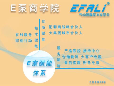 E泵商学院EFALI EA系列隔膜泵气阀安装指导