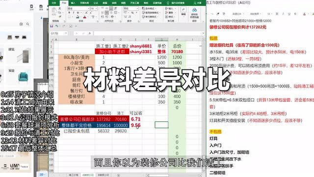 【怒了】清工10万VS套餐19.5万,让装修公司滚!140平阁楼跃层,硬装清工半包全包报价硬核分析!| 2022视频日记01