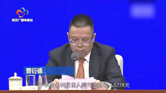 数说财经 | 一季度农村居民人均可支配收入5758元