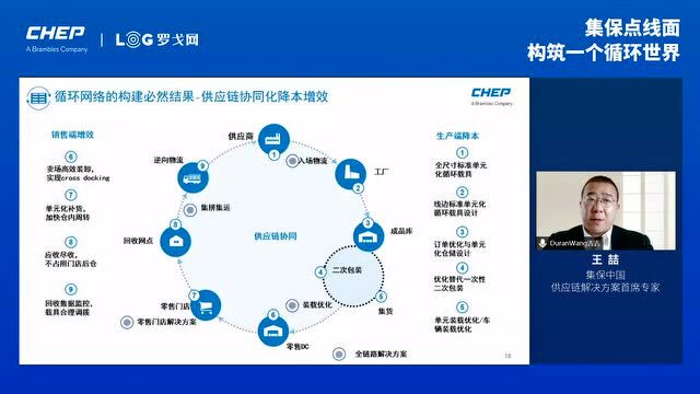 与集保一起向下深耕,向上生长 !