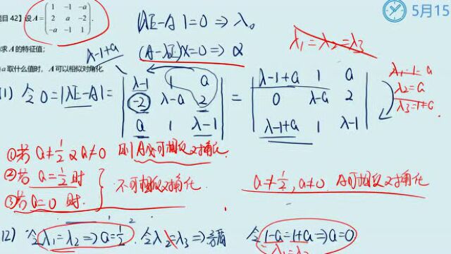 新增一所!更改23考研初试科目!