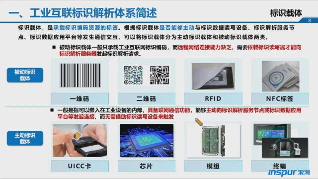 《工业互联网标识解析体系介绍》