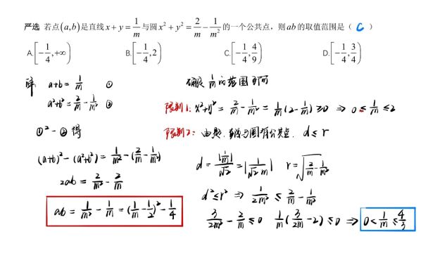 稍不留神便犯错:经典的代数几何综合题分析