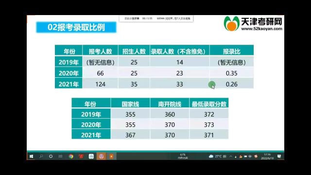 南开大学英语语言文学(格拉斯哥)考研复习经验信息(高分学长指导)