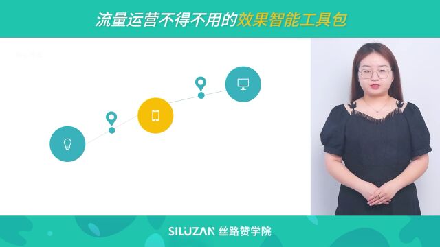 流量运营不得不用的“效果智能工具包”