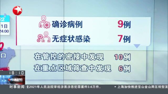 海南海口:海甸岛继续实行静态管理 车辆人员只进不出