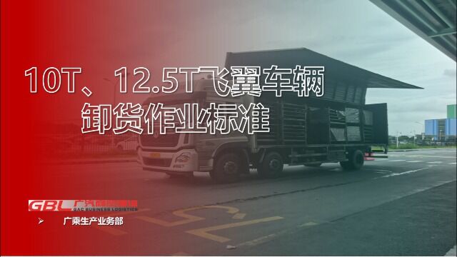 10T、12.5T飞翼车辆卸货视频