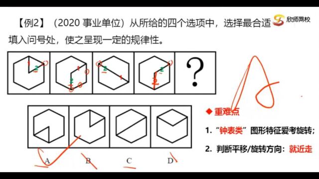 国考省考行测视频判断推理1