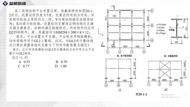 注册结构工程师考试钢结构重难点解析——梁的整体稳定性计算