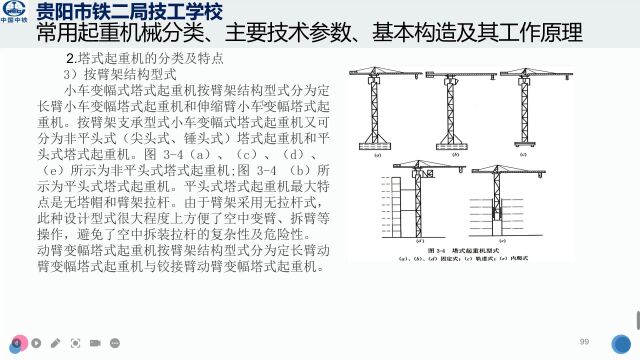 1、建筑起重信号司索工一