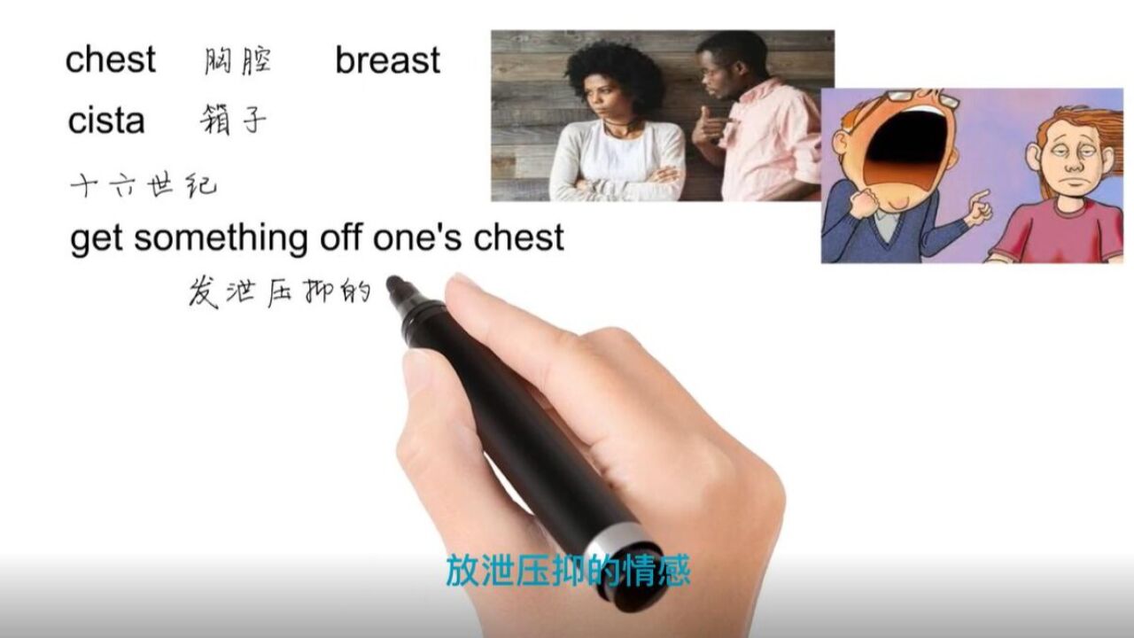 英语思维解密,为什么get something off one's chest表示一吐为快,轻松学英语