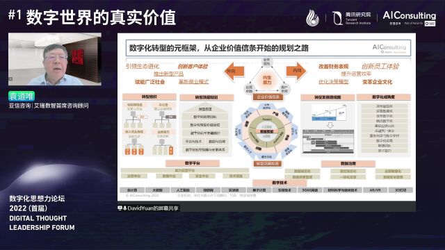 十位专家学者,深谈数字化的真实价值——2022年数字化思想力大会回顾