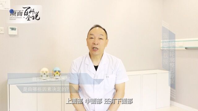 【北京圣嘉新张立天】我们面中部的宽度是由哪些因素决定的?