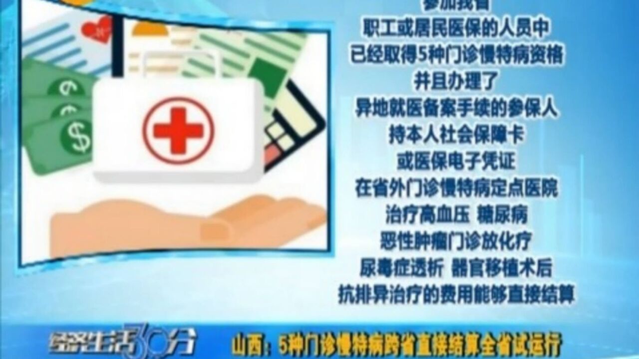 山西:5种门诊慢特病跨省直接结算全省试运行