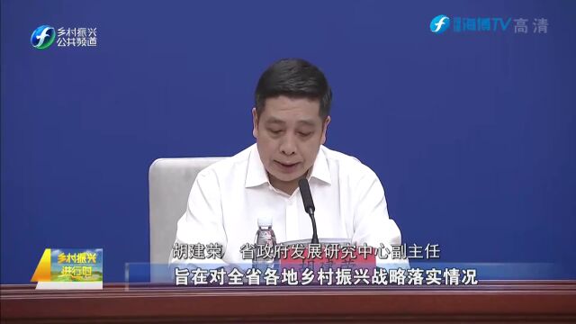 2022年福建省乡村振兴热度指数评价结果发布