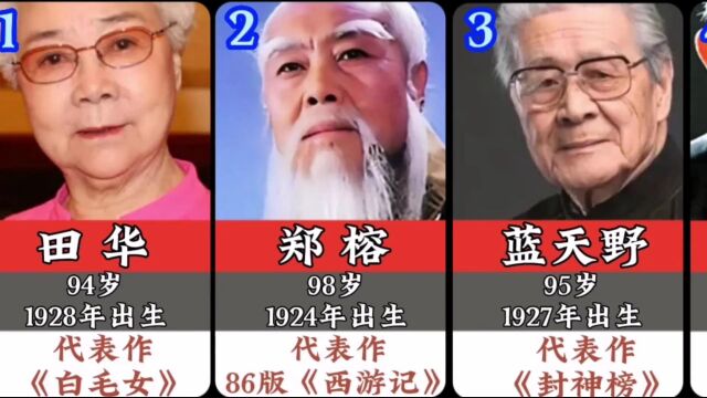 12位长寿健在的著名老演员,86版西游记太上老君已经98岁!