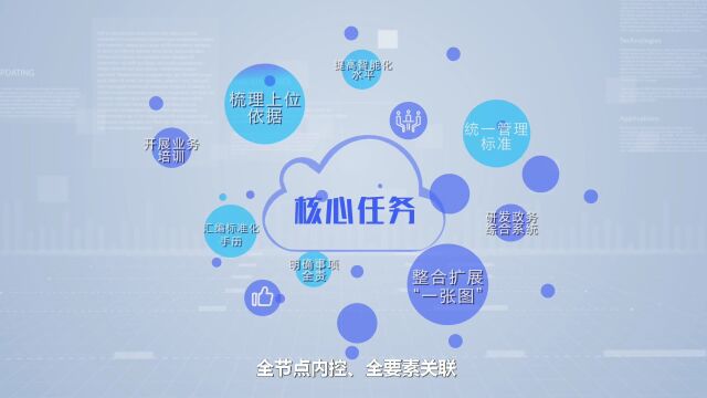 国土空间规划“一张图”建设 | 常州:“五全五化” 赋能国土空间治理