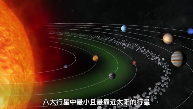 3分钟带你了解真实的太阳系八大行星