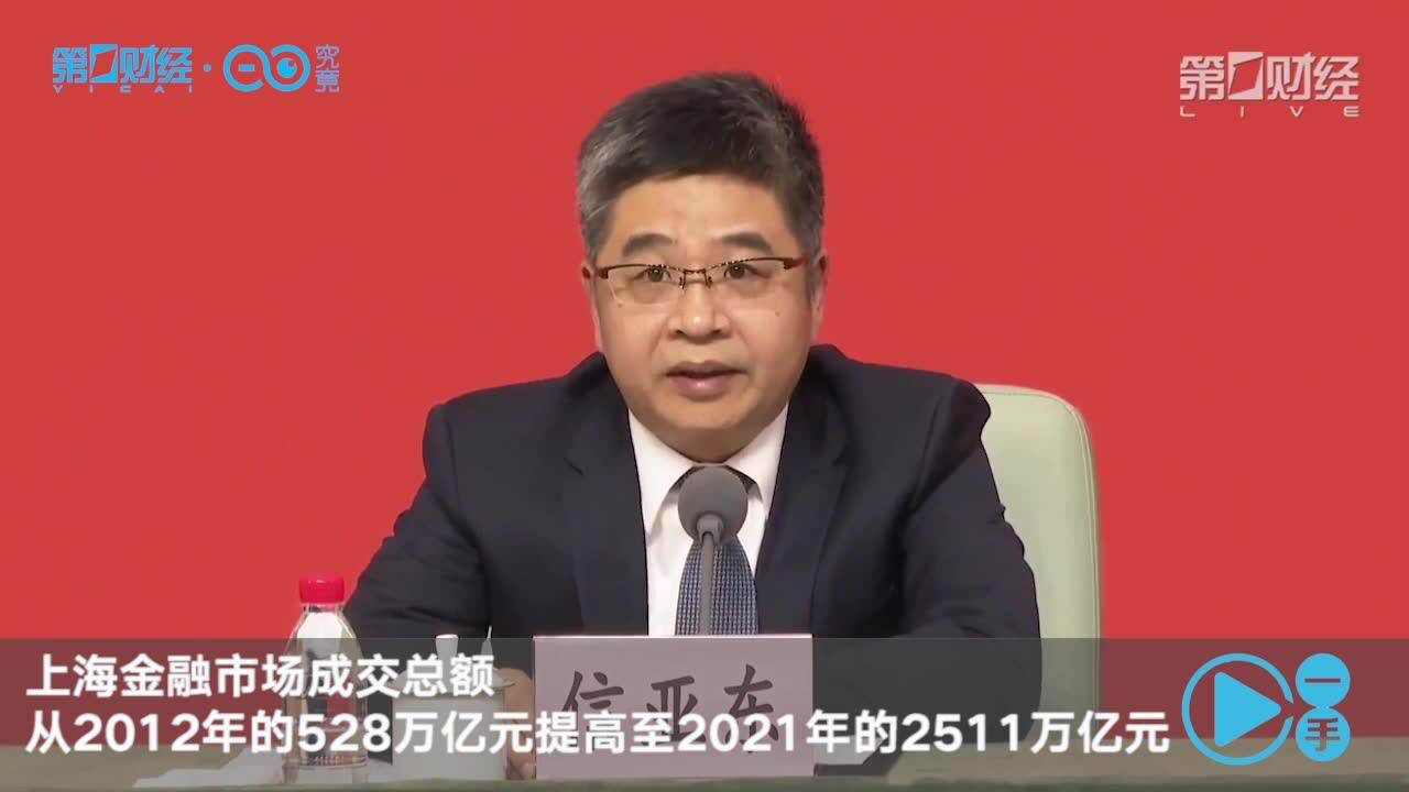 上海金融市场成交总额从2012年的528万亿元提高至2021年的2511万亿元丨一手